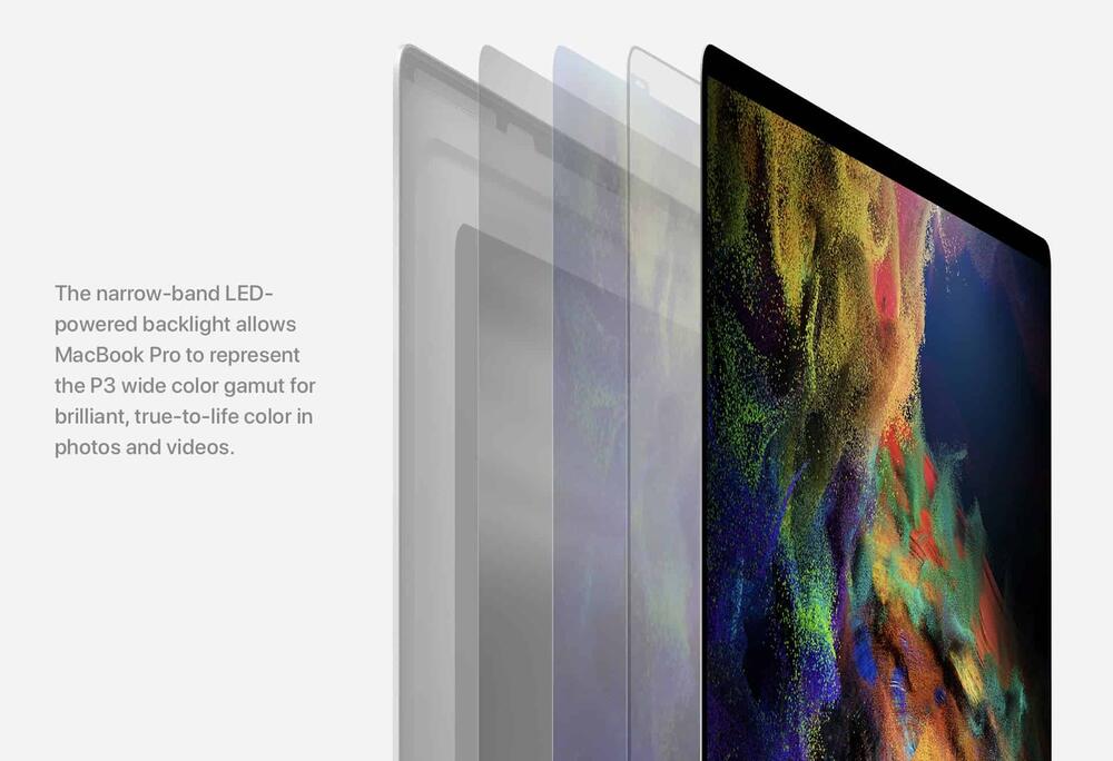 MacBook Pro 16 inch 2019 - Monitor