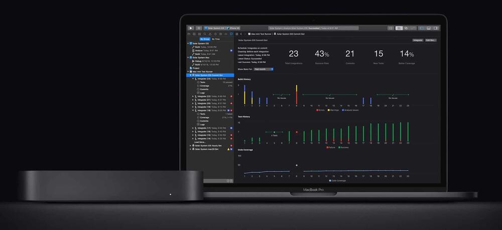 mac mini là gì