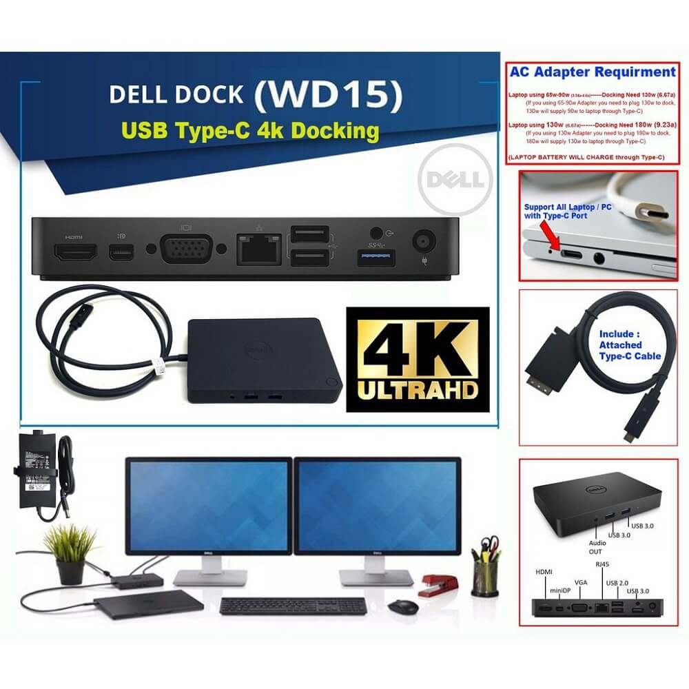 Giới thiệu Dell Dock WD15