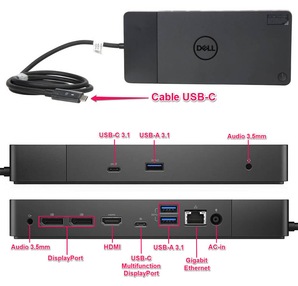 Các kết nối của Dell Dock WD19