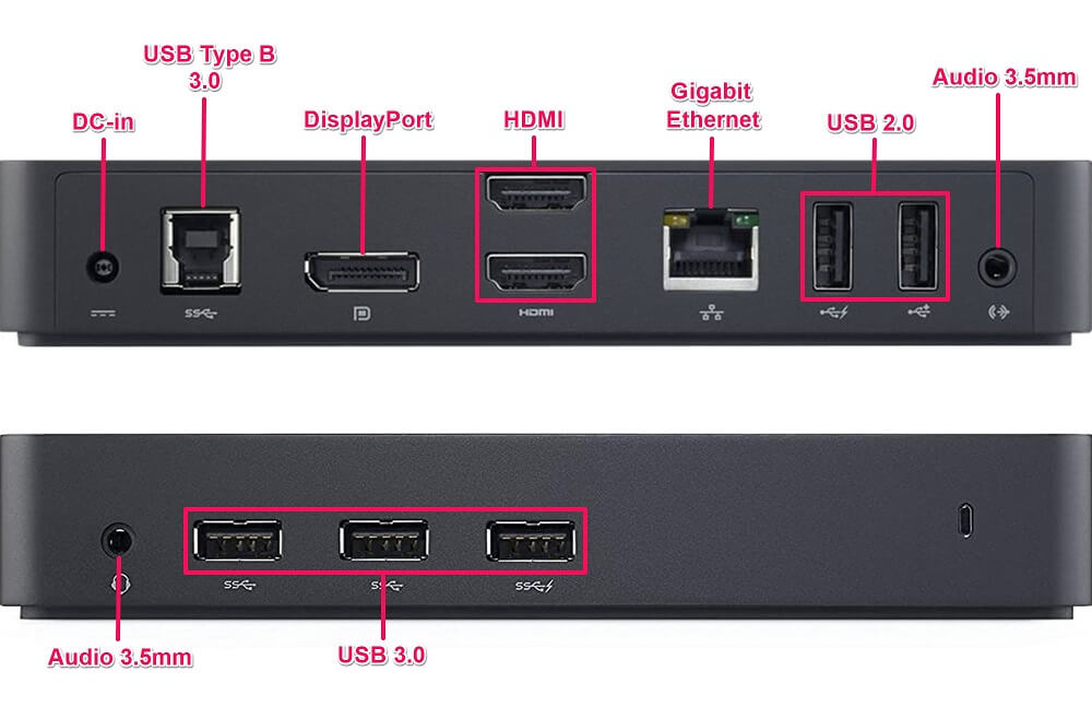 Các kết nối của Dell Docking Station D3100