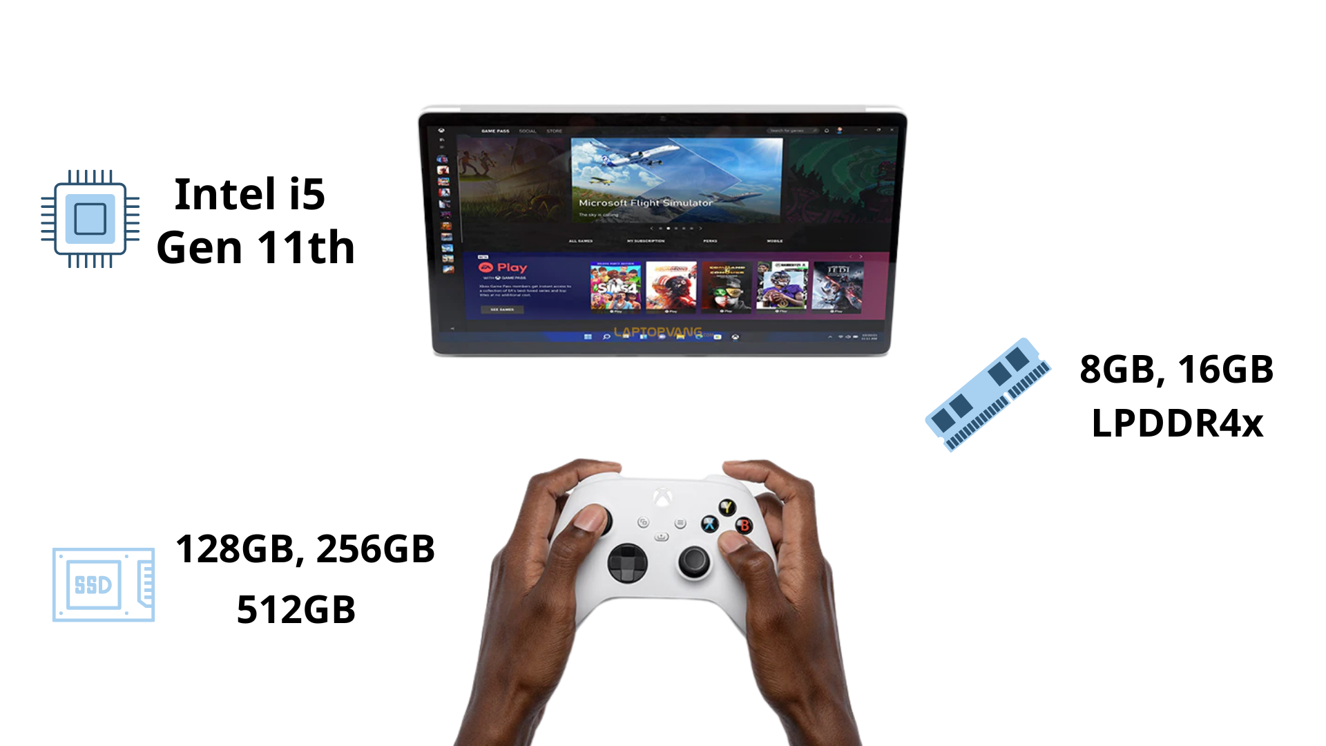 Intel Core i5 trên Surface Pro 8