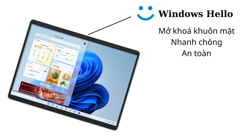 Windows Hello trên Surface Pro 8