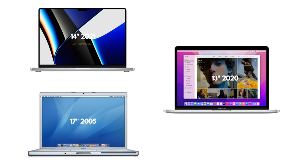 Design MacBook Pro 14 inch MKGT3