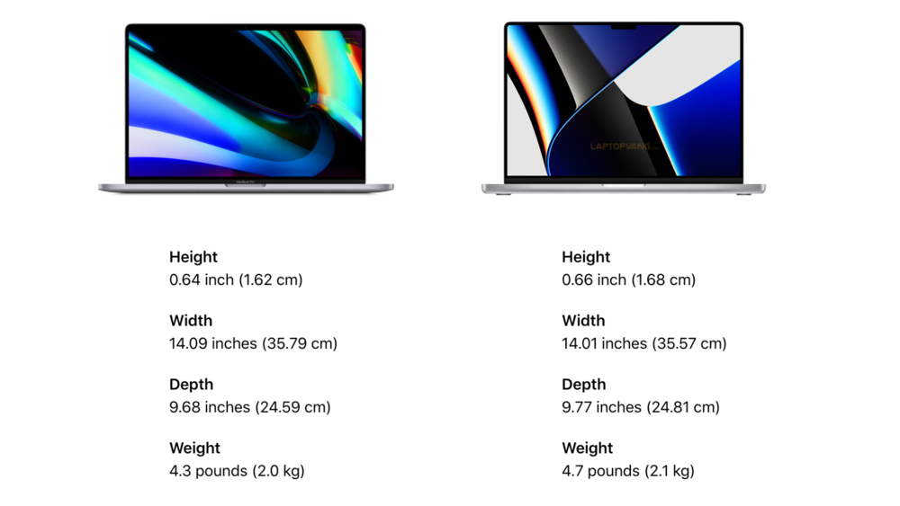 compare weight MacBook 16 2019 vs MacBook Pro 2021