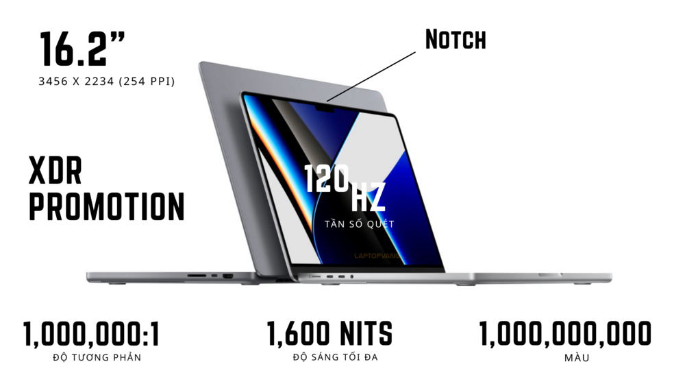 Display MacBook Pro 16 inch 2021 MK233