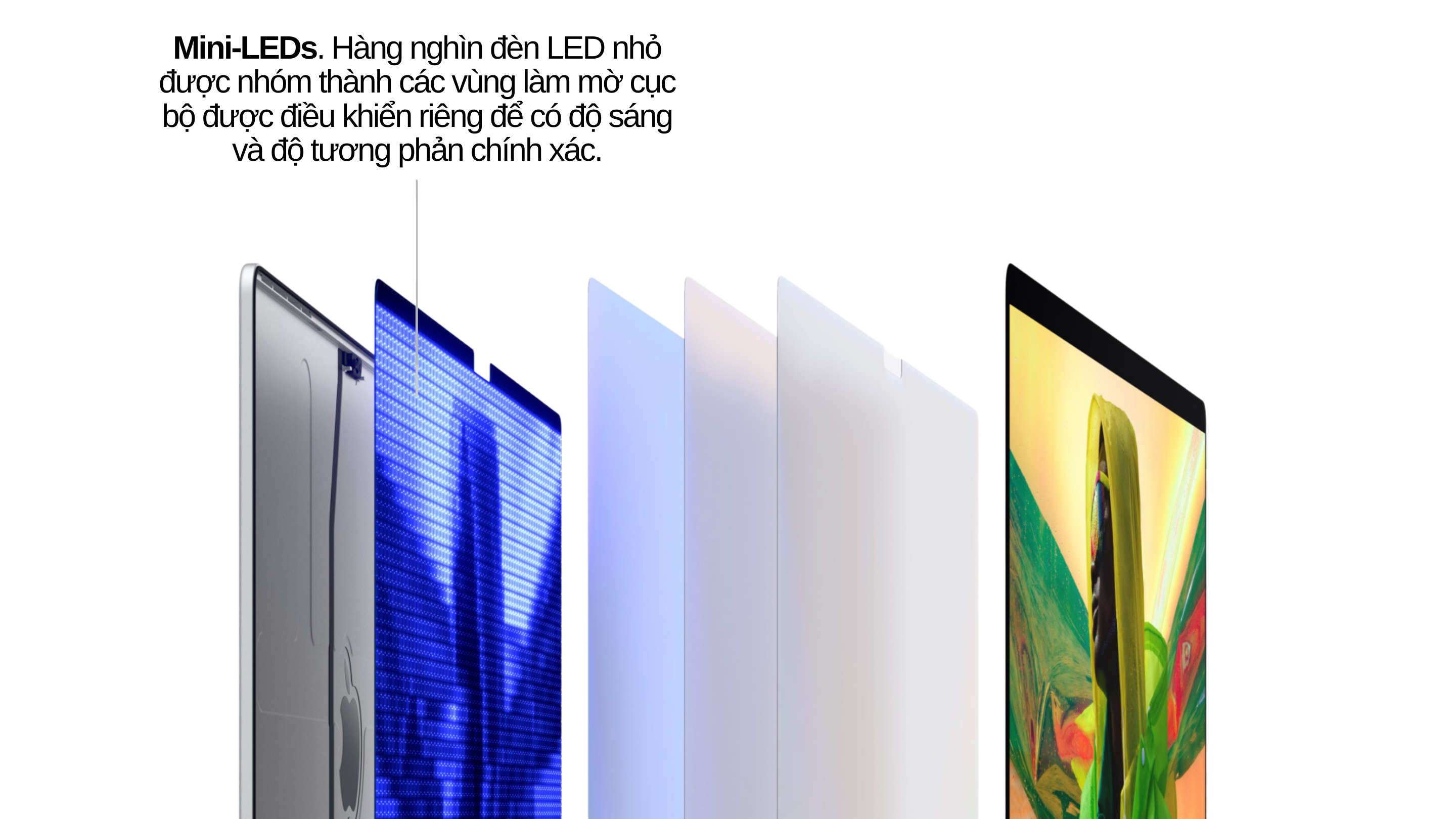 Màn hình Mini-LEDs MacBook Pro 2021