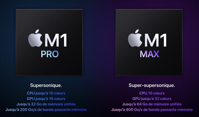 so sánh m1 pro vs m1 max