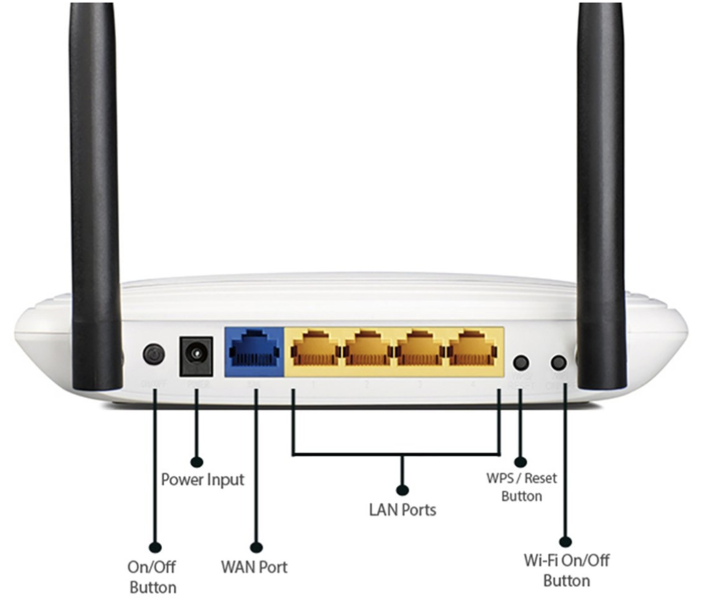 Reset Modem Wifi