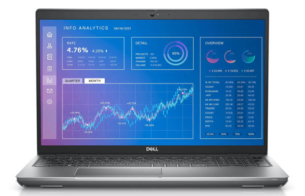 Laptop Dell Precision 15 3571 2022
