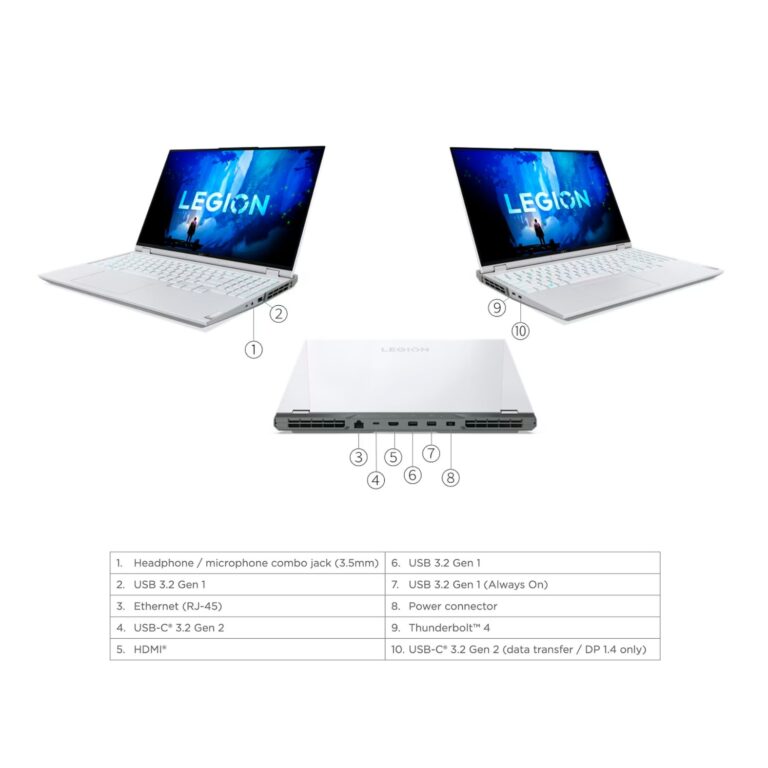 Cổng kết nối