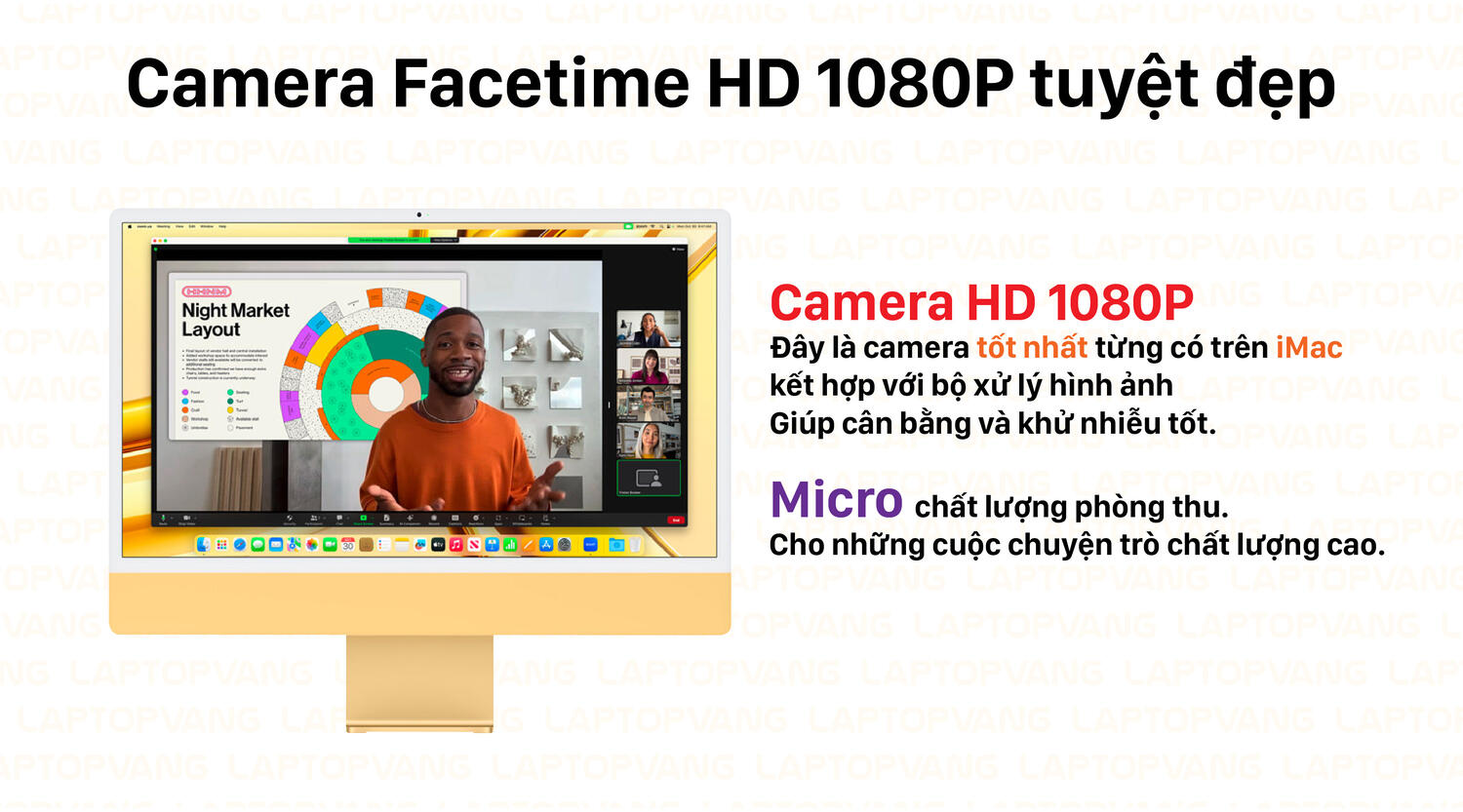 Camera 1080P iMac M3
