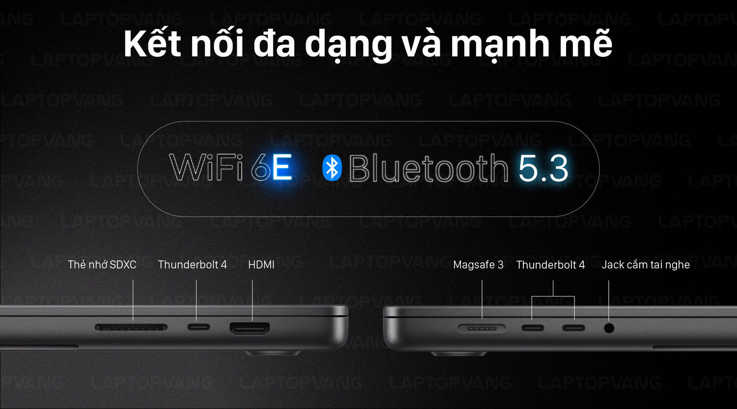 Wifi 6E & Bluetooth 5.3