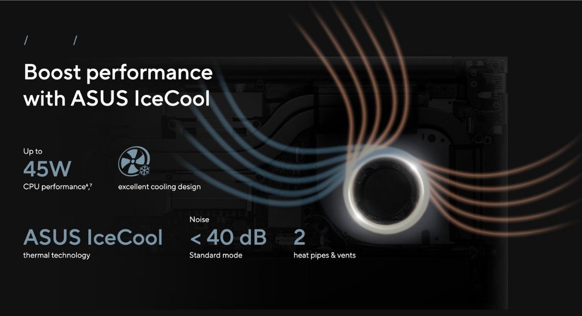 Tản nhiệt Asus Ice Cool