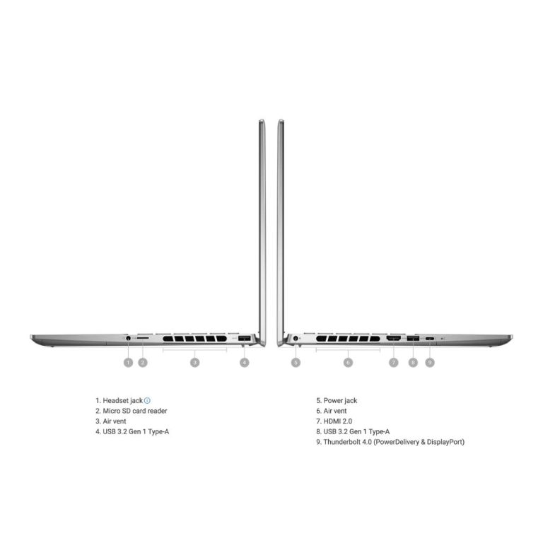 Cổng kết nối Inspiron 14 Plus 7430