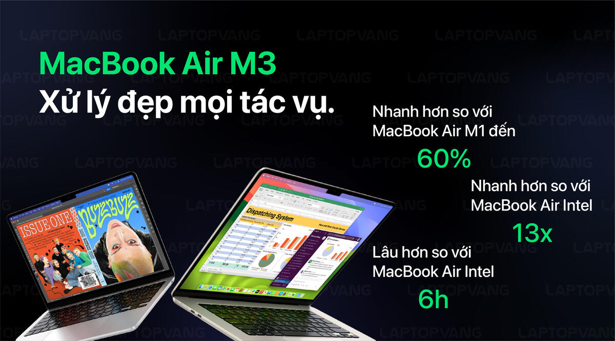 So sánh MacBook Air M3 với M1 và Intel