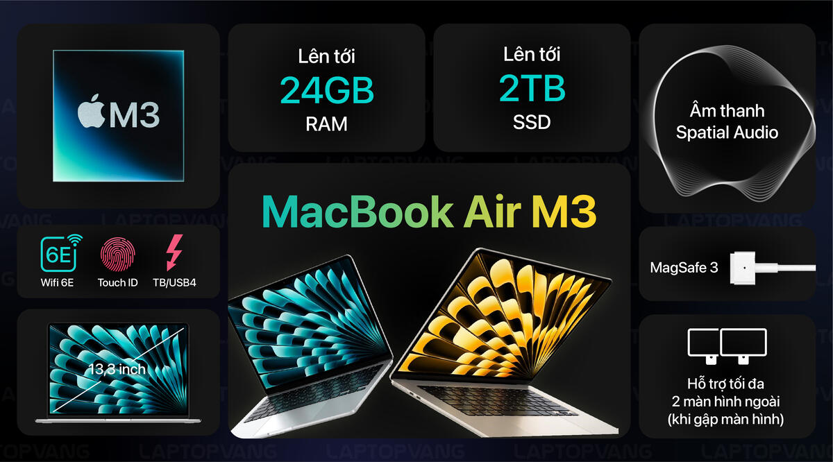 Hiệu năng MacBook Air M3 13 inch