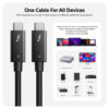 Cáp Hyperdrive Thunderbolt 4 C to C HDTB4AC2GL 03