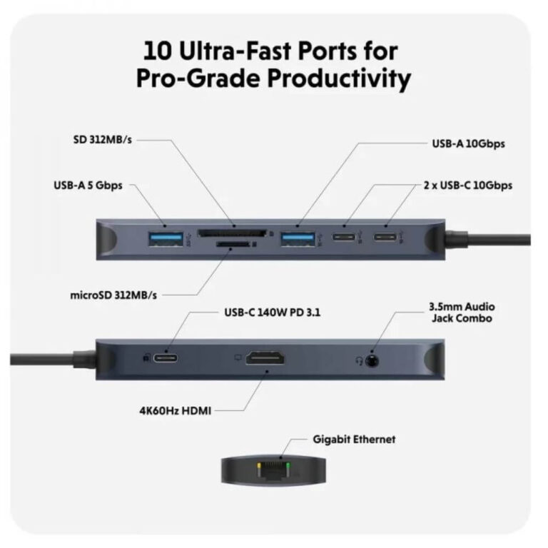 Cổng Chuyển Đổi Hyperdrive Next 10 Ports USB C HD4005GL 01