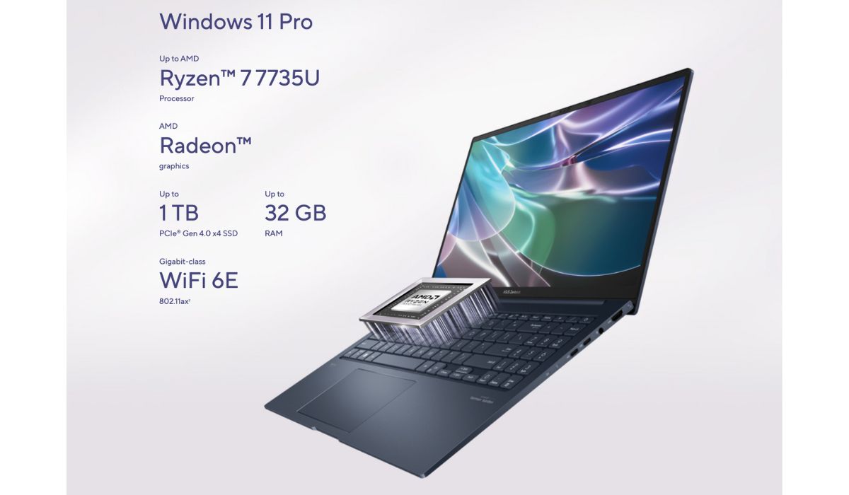 Hiệu năng Asus ZenBook QM3504 với Ryzen 7