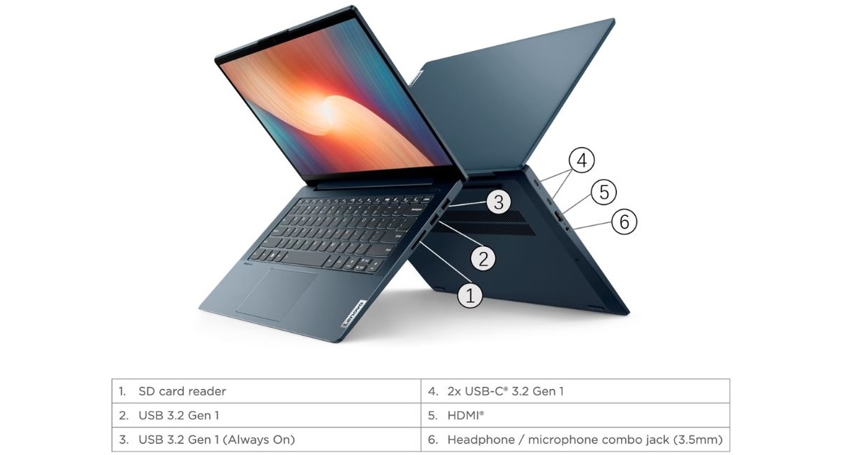 Hệ thống kết nối IdeaPad 5 15IAL7 