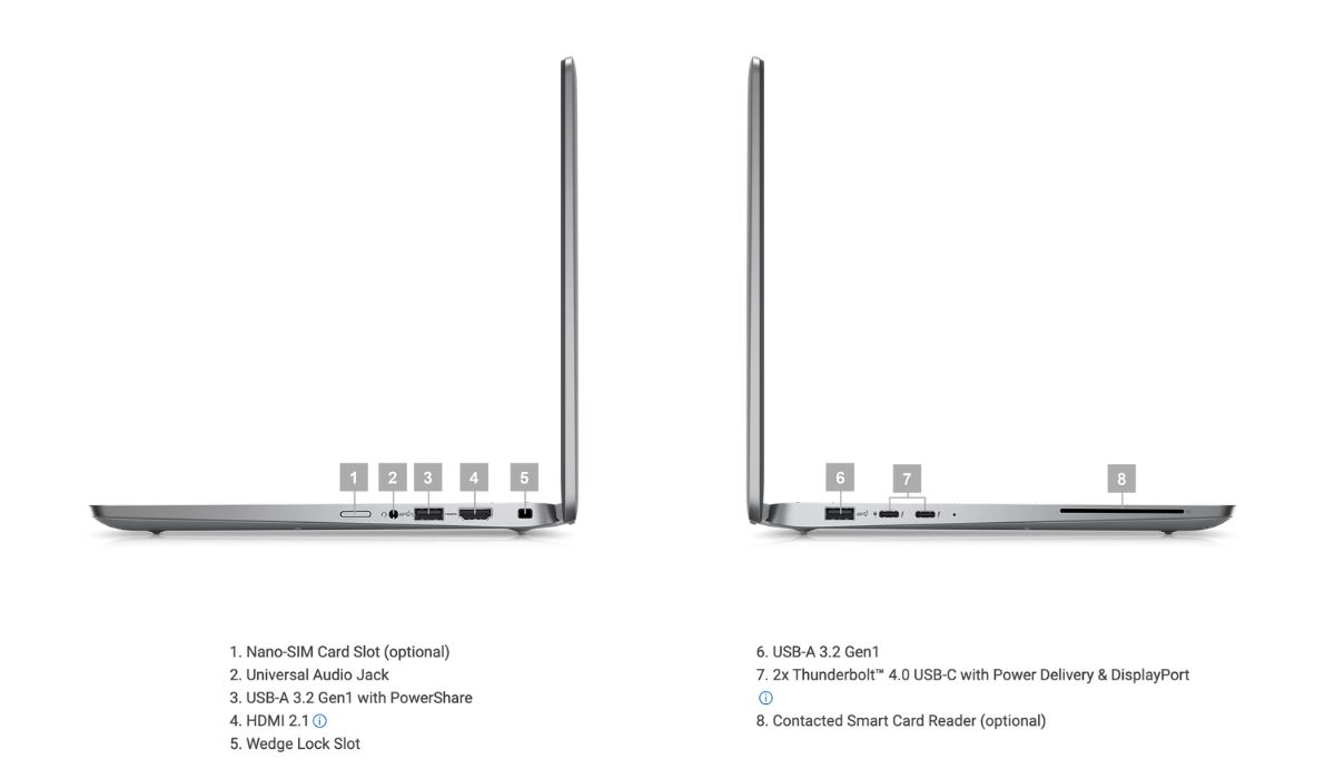Hệ thống kết nối Latitude 5350