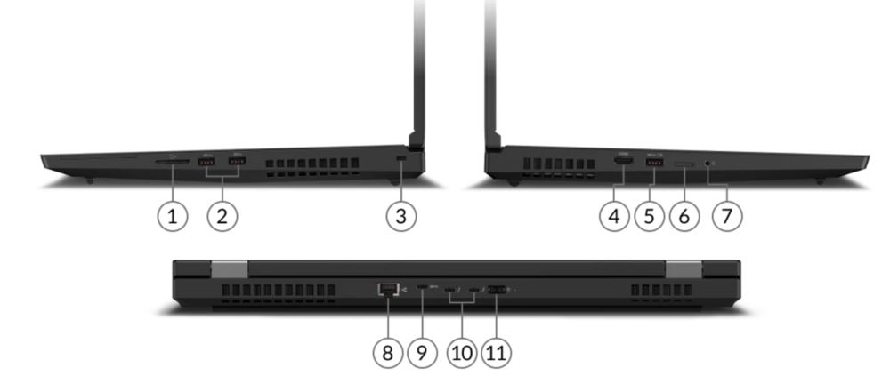 lenovo thinkpad p17