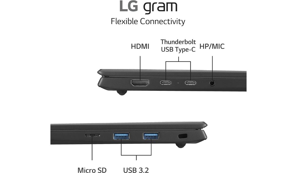Hệ thống cổng kết nối LG Gram 17 inch