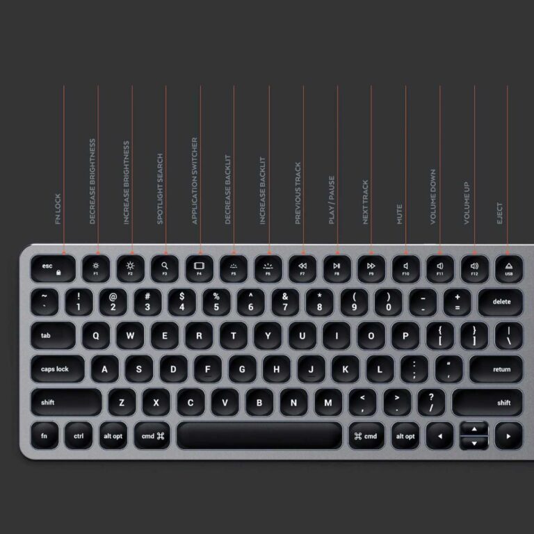 Bàn phím Bluetooth Satechi cho Mac ST-ACBKM 6