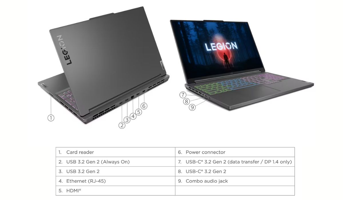 Chi tiết cổng kết nối trên Legion Slim 5 16APH8