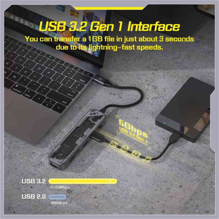 Cổng chuyển USB-C MicoPack 6in1 MDC-N6T 5