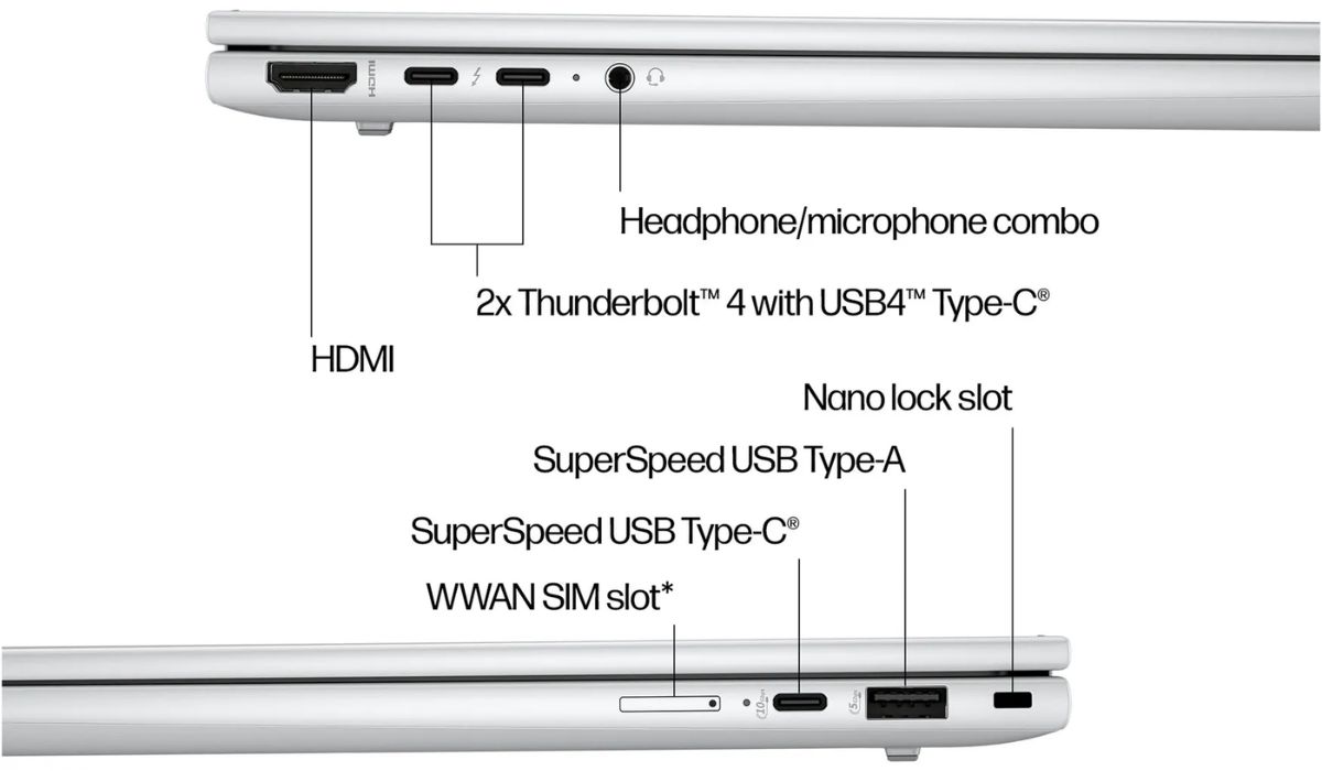 Cổng kết nối của HP Elitebook 1040 G11