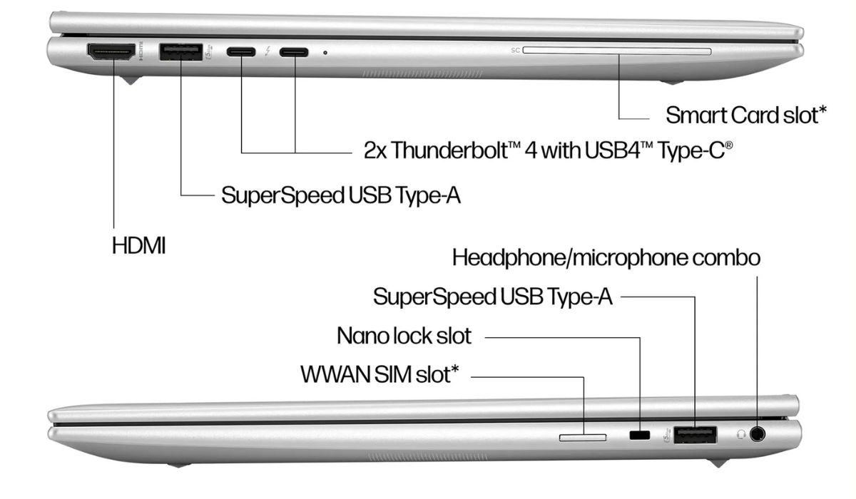 Các cổng kết nối được trang bị trên HP Elitebook 840 G11