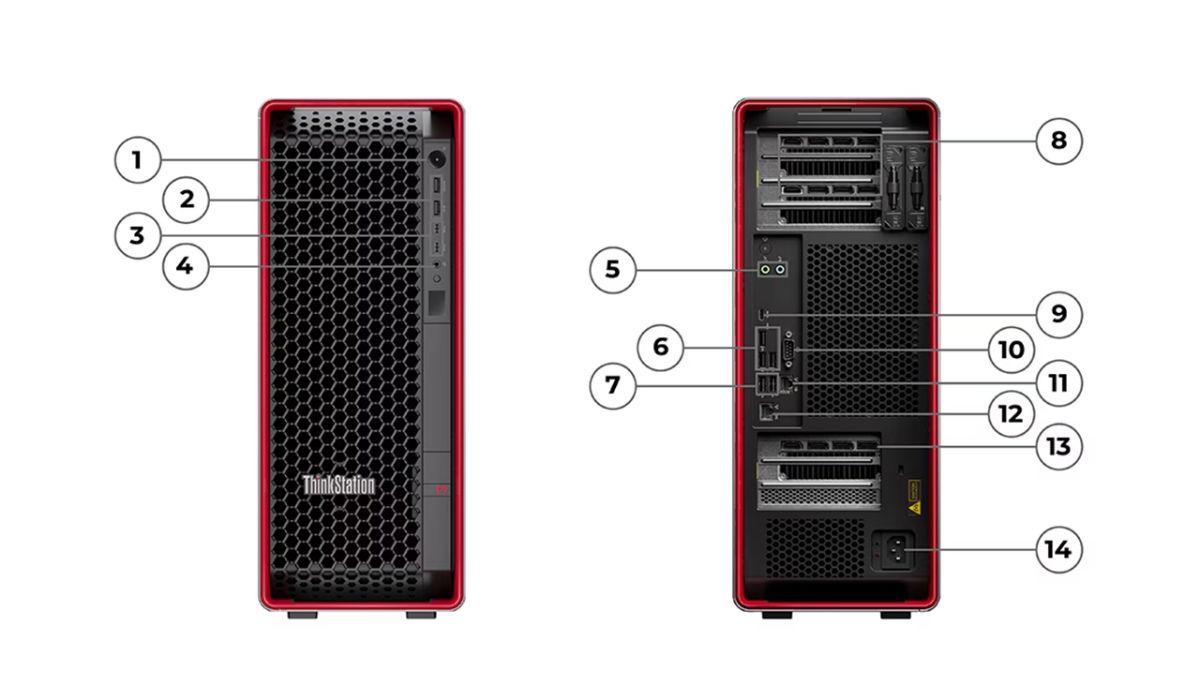 Cổng kết nối của Lenovo Thinkstation P7