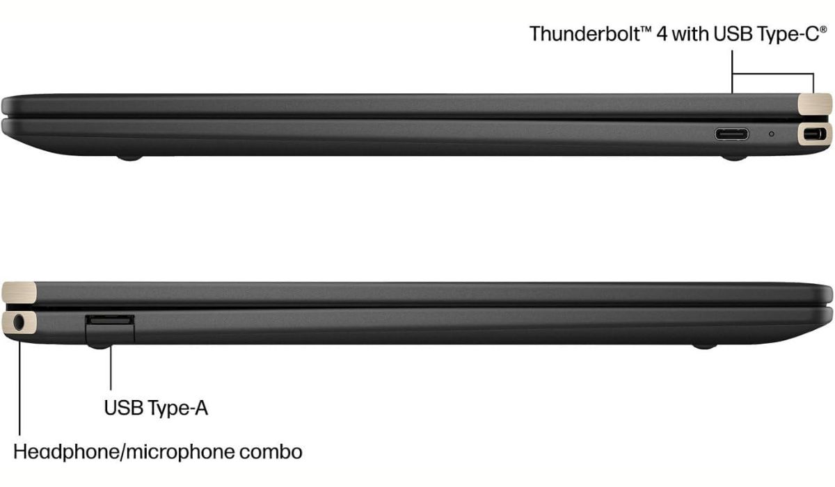Hệ thống kết nối Spectre x360 2in1 14 2024