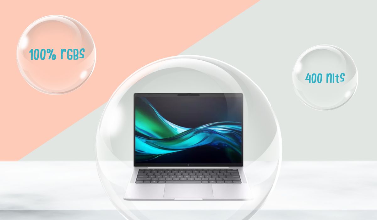 Màn hình HP Elitebook 840 G11