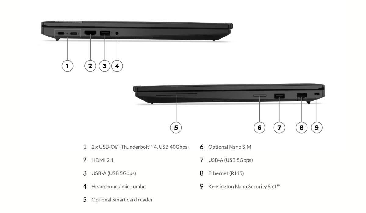 Các cổng trên T16 2024