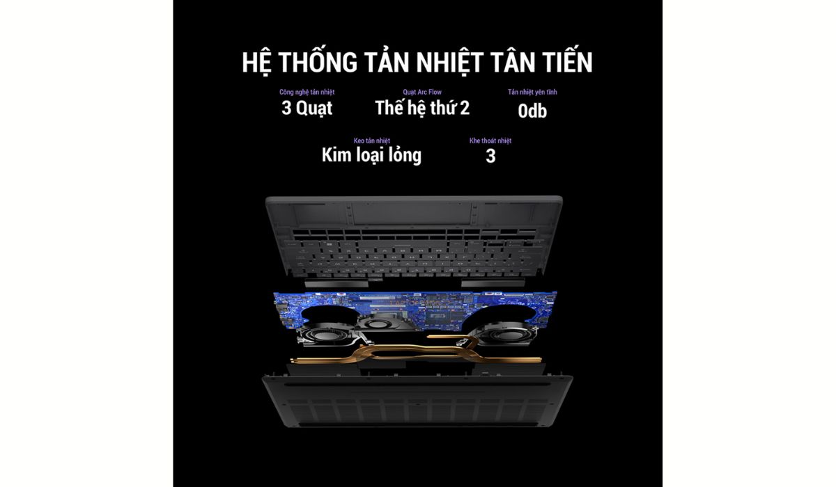 Zephyrus G14 2024 hệ thống tản nhiệt 