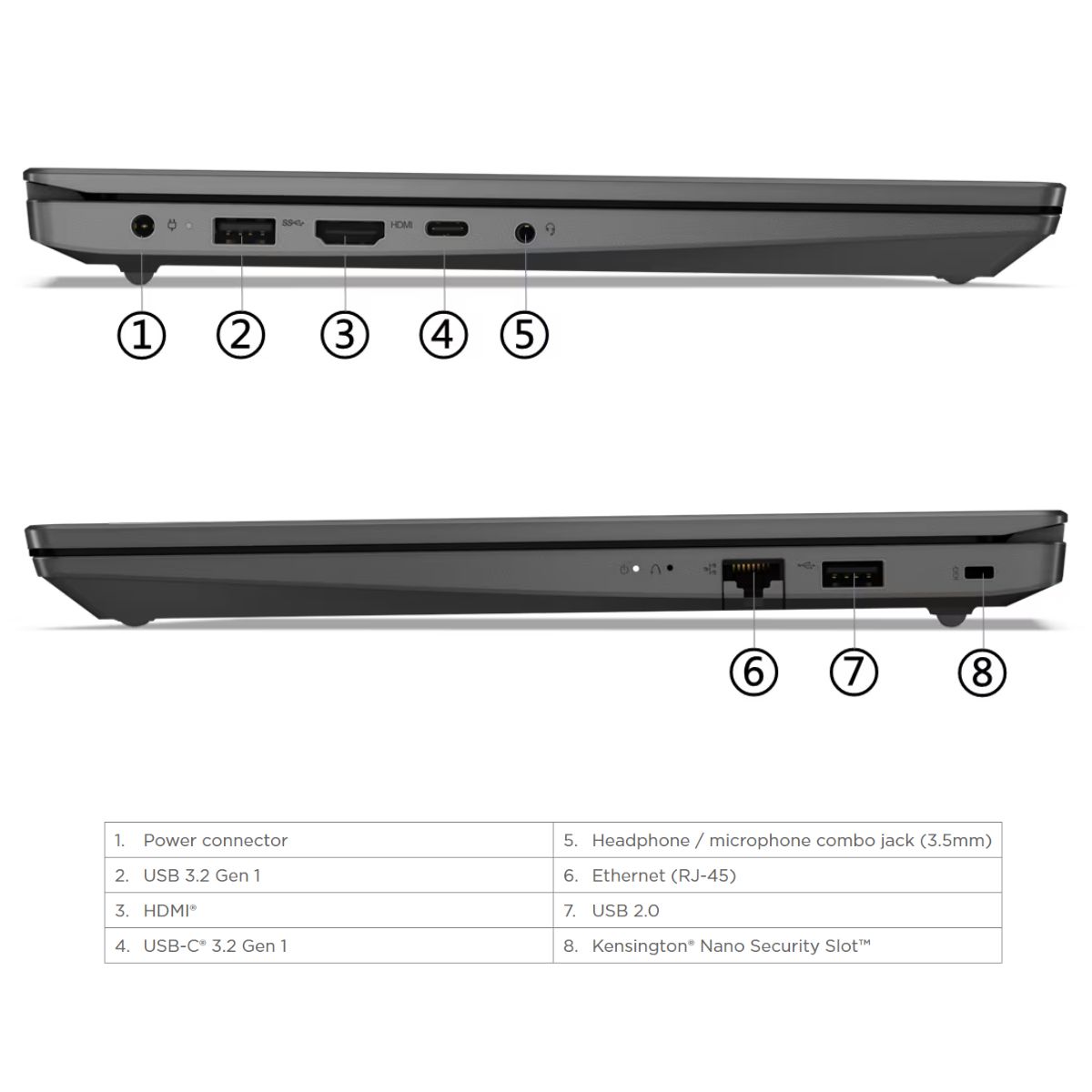 cổng kết nối phong phú của lenovo v15 g4 iru
