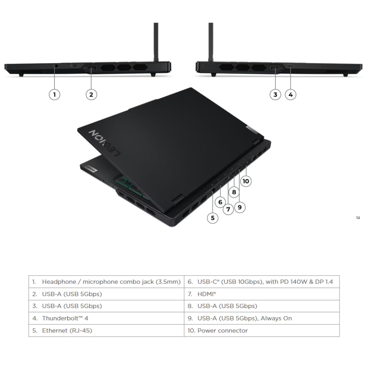 lenovo legion pro 7 16irx9h được trang bị đa dạng các cổng kết nối khác nhau