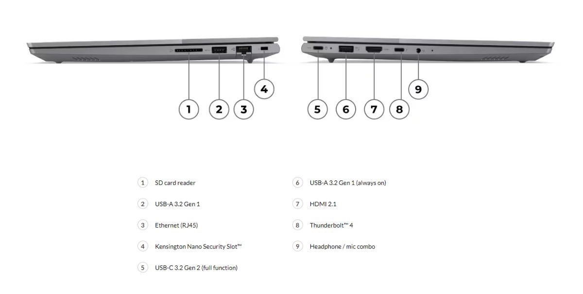 lenovo thinkbook 14 gen 6 plus được trang bị nhiều cổng kết nối