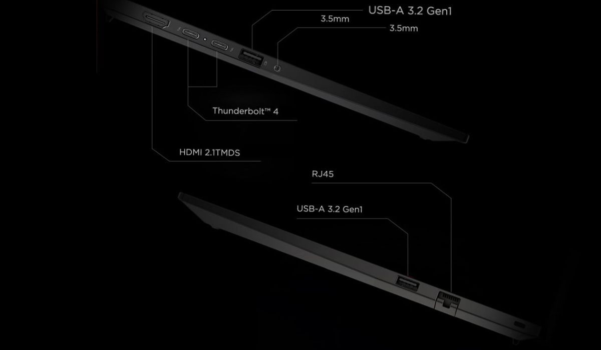 Các cổng kết nối của ThinkPad T14p Gen 2