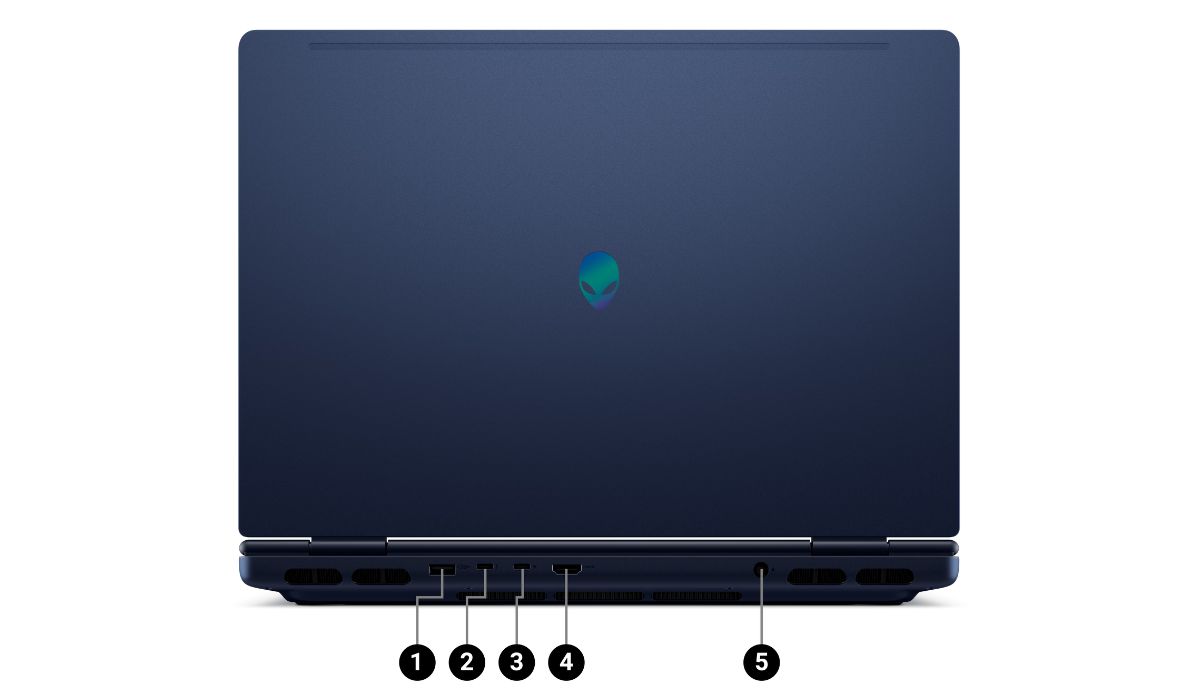 Các cổng ở mặt sau thiết bị