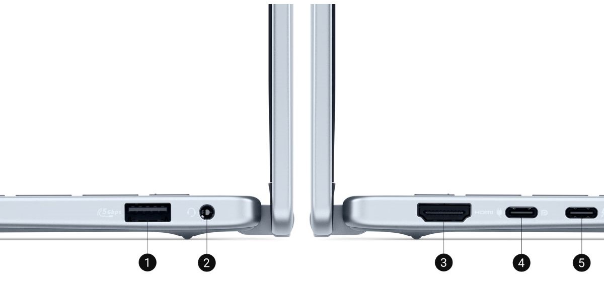 Các kết nối trên Dell 14 Plus 2 in 1 DB04250