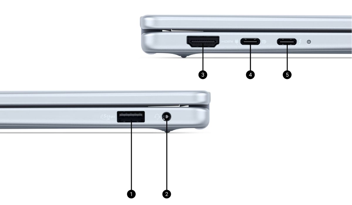 Các cổng kết nối trên laptop