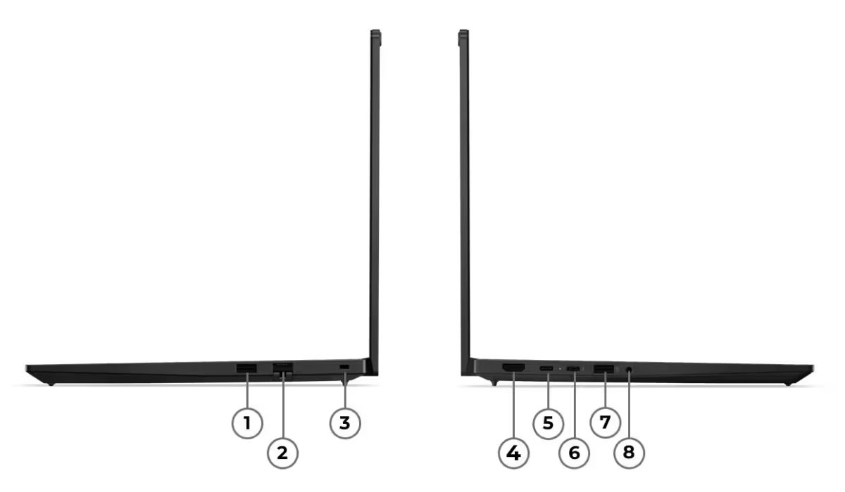 Các cổng kết nối đa dạng, tốc độ cao